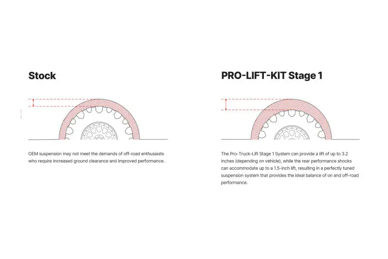 Eibach 22-23 Nissan Frontier Pro-Truck Lift System 2