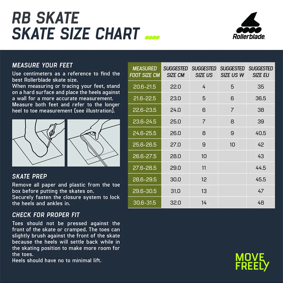 Rollerblade Rb Cruiser W - Aqua/Black 5