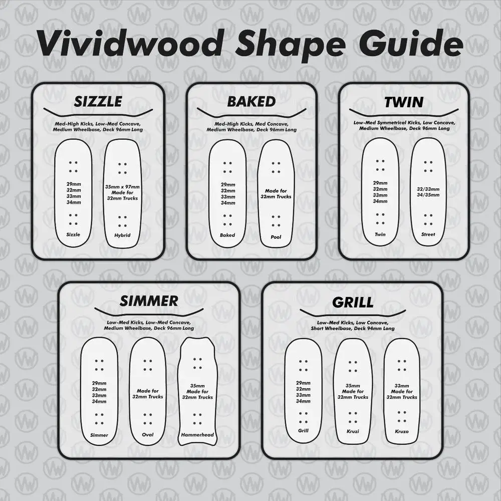 Vividwood Fingerboard Deck - Blue Sunrise 2